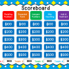 2nd Grade Numbers and Patterns Review Game Thumbnail - Image 2