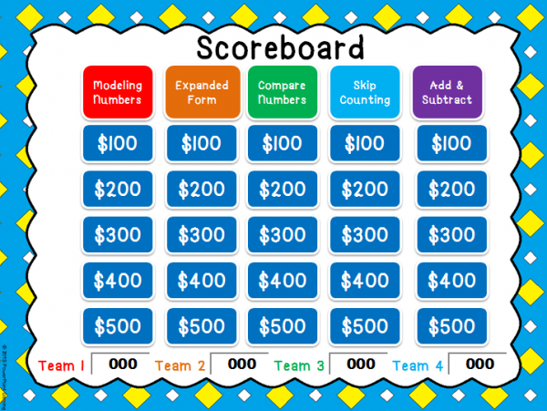 2nd Grade Numbers and Patterns Review Game Thumbnail - Image 2
