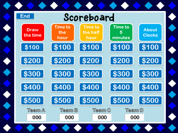 2nd Grade Time Powerpoint Review Game Thumbnail - Image 2