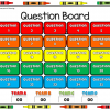 2nd Grade Time Student vs Student Powerpoint Game Thumbnail - Image 2
