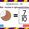 3rd Grade Identifying Fractions Student vs Student PowerPoint Game - Image 3