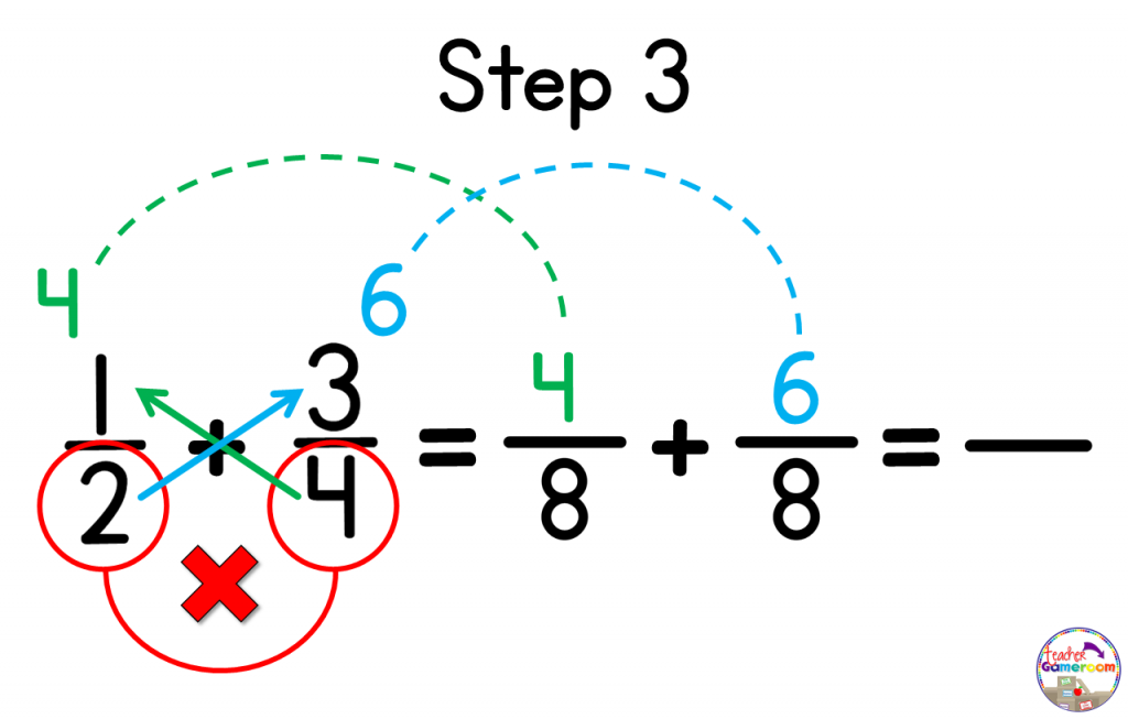 An Exciting Fun New Way To Add Unlike Fractions Smiley Face Method