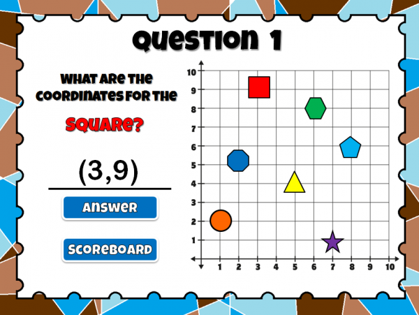 Coordinate Plane Student vs Student PowerPoint Game - Image 3