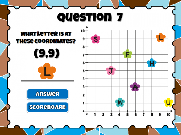 Coordinate Plane Student vs Student PowerPoint Game - Image 4