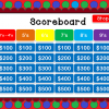 Division Review Powerpoint Game - Image 2