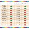 Editable Powerpoint Games Bundle - Image 3