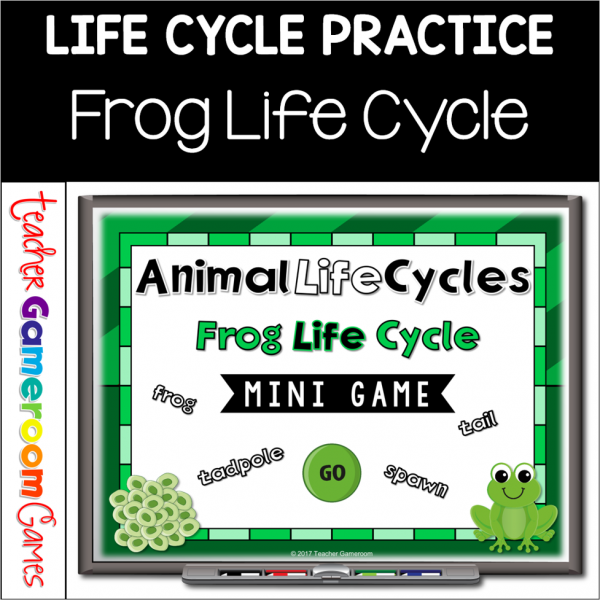 Frog Life Cycle Mini Powerpoint Game