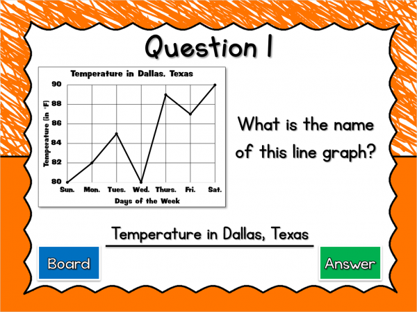 Line Graphs Teacher vs Student Powerpoint Game - Image 3