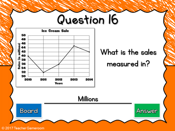 Line Graphs Teacher vs Student Powerpoint Game - Image 2