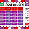 Measurement Conversion Review Powerpoint Game - Image 4