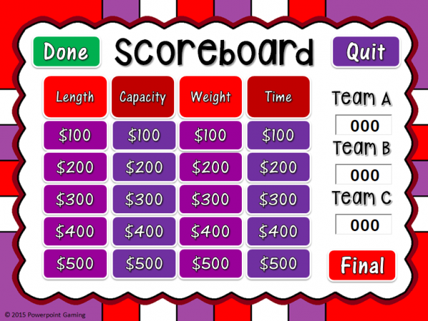 Measurement Conversion Review Powerpoint Game - Image 4