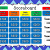 Multiplication and Division Review PowerPoint Game - Image 4