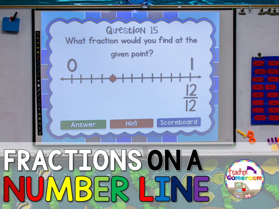 An Exciting, Fun, New Way for Adding Unlike Fractions