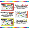 3rd Grade Place Value Google Activity Bundle - Image 4