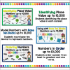 3rd Grade Place Value Google Activity Bundle - Image 3