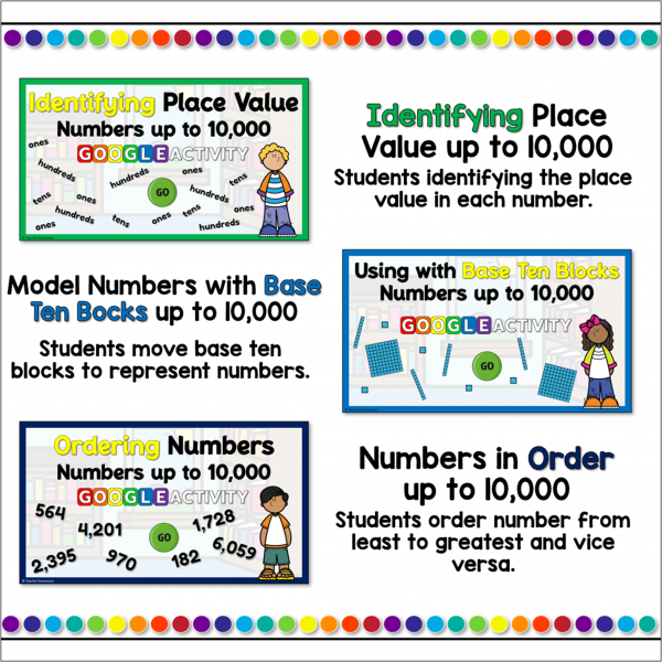 3rd Grade Place Value Google Activity Bundle - Image 3