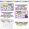 3rd Grade Place Value Google Activity Bundle - Image 2