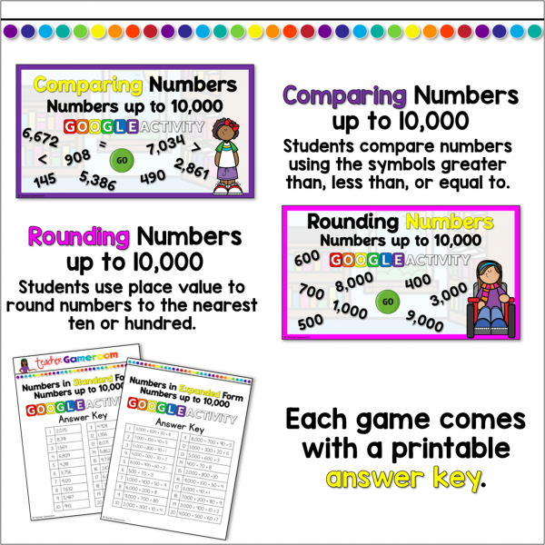 3rd Grade Place Value Google Activity Bundle - Image 2