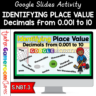 Identifying Place Value in Decimals Google Activity