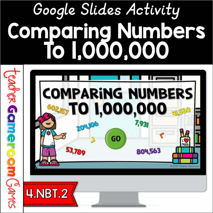 Comparing Numbers from 1,000 to 1 Million Google Slides Activity