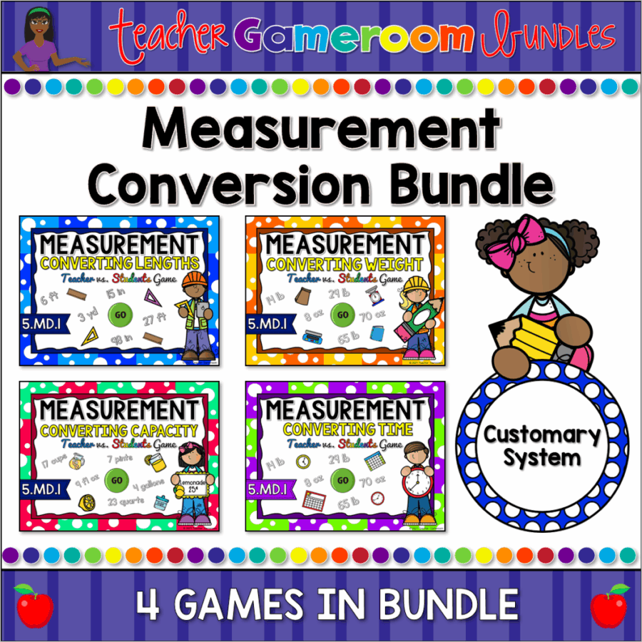 Measurement Conversion Game Bundle