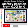 Identifying Decimals Google Activity